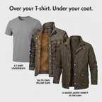Layering guide: overshirt over a T-shirt and under a waxed jacket