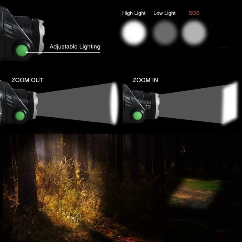 Rechargeable LED Head Torch | Waterproof Zoom Light for Outdoor Use