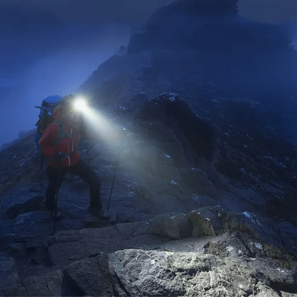 Rechargeable LED Head Torch | Waterproof Zoom Light for Outdoor Use