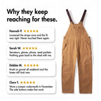 Customer reviews of the Terrabound women's canvas bib dungarees