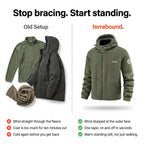 An ordinary fleece lets wind through, the Terrabound windproof fleece stops it