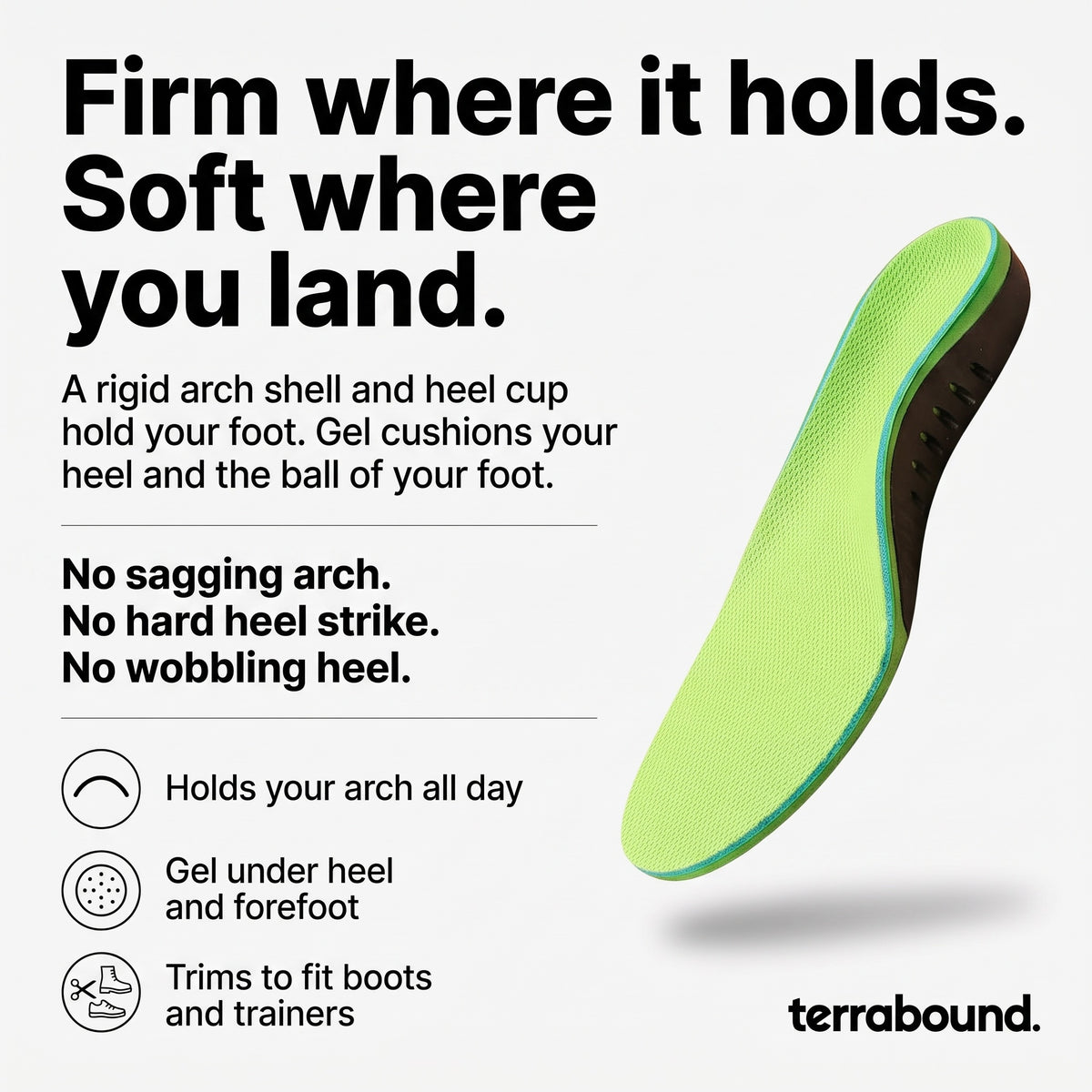 Arch support insole infographic: firm where it holds, soft where you land