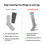 Comparison graphic: sock plus separate calf sleeve versus one knee-high sock