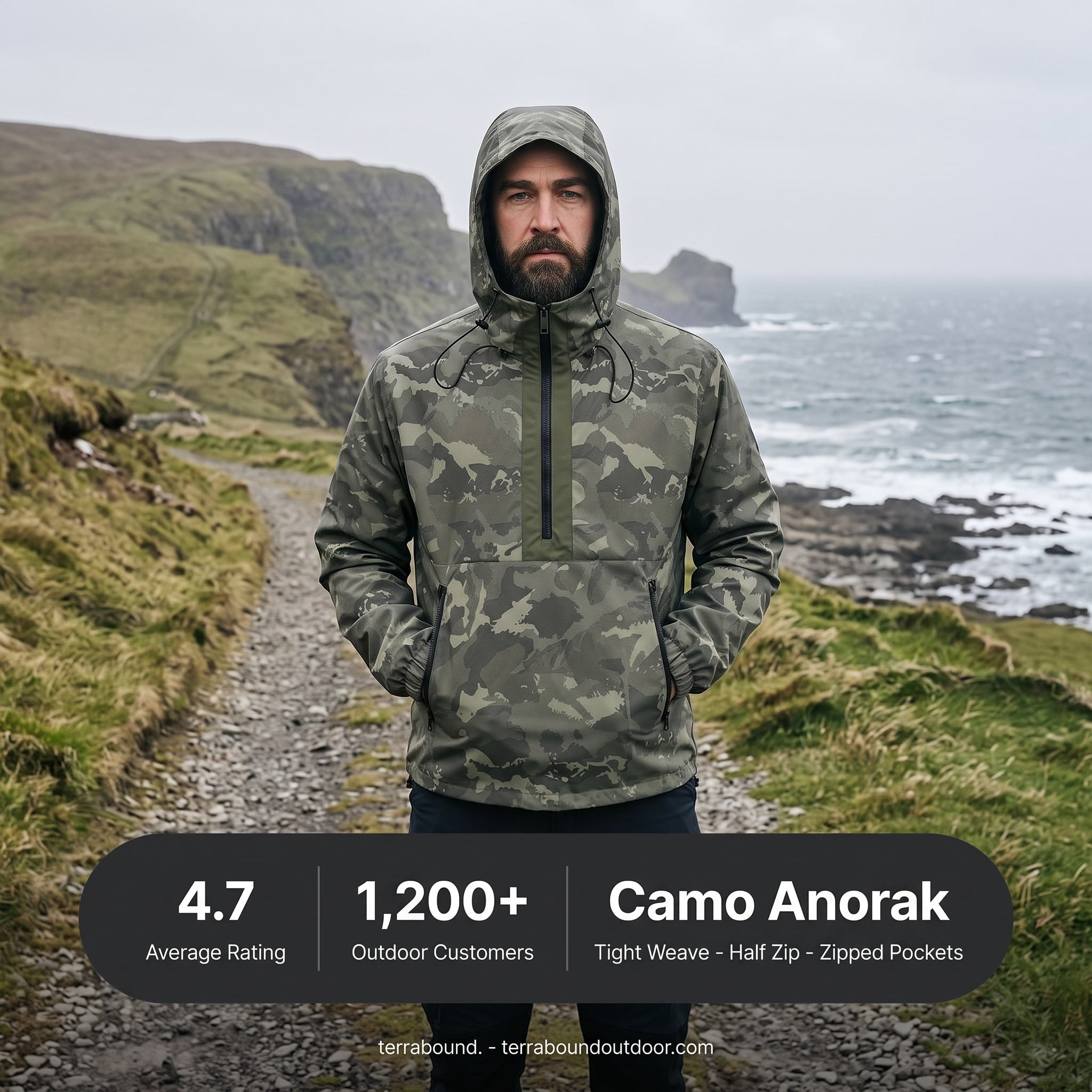 Camo anorak key specifications