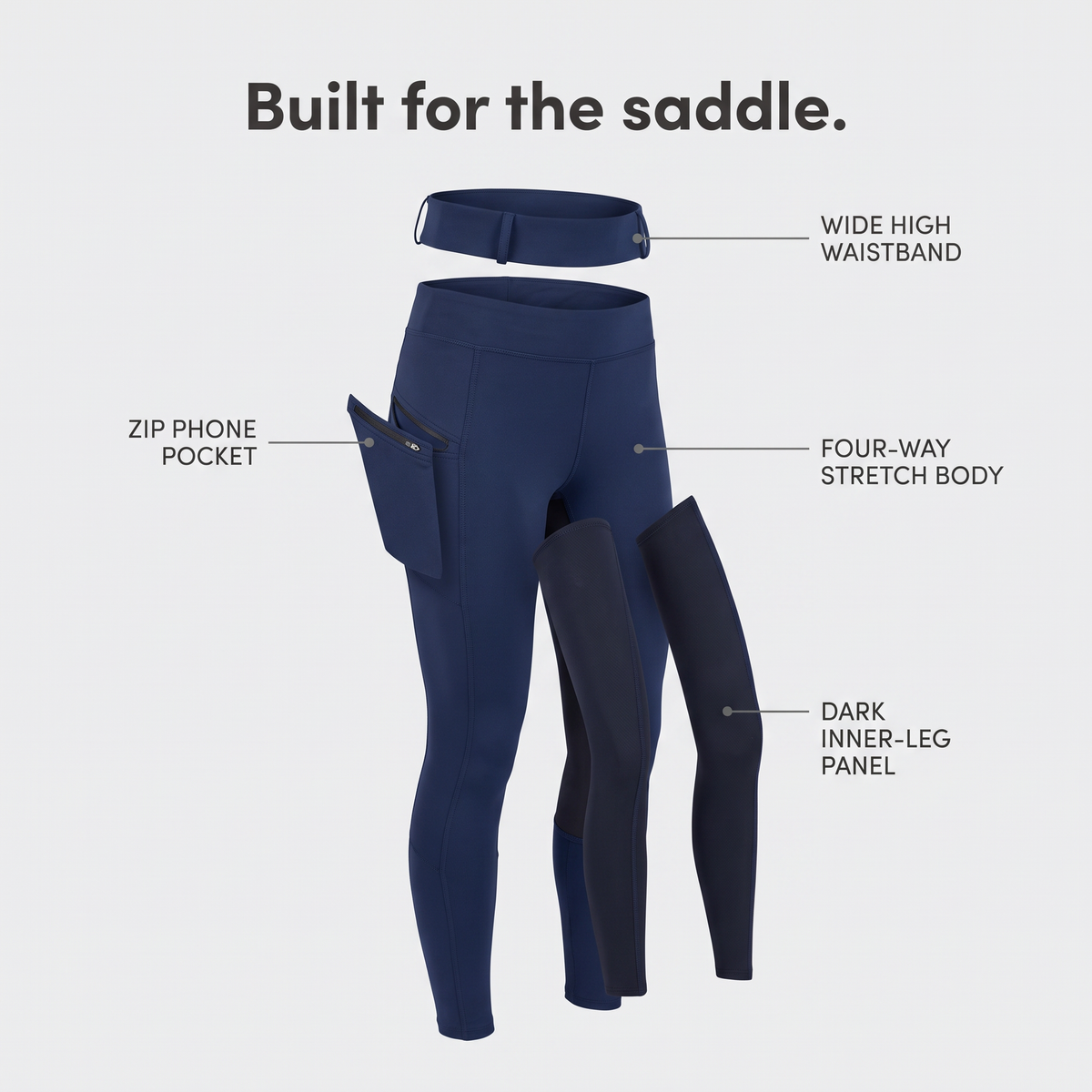 Exploded view of the jodhpurs: wide high waistband, four-way stretch body, dark inner-leg panel, zip phone pocket
