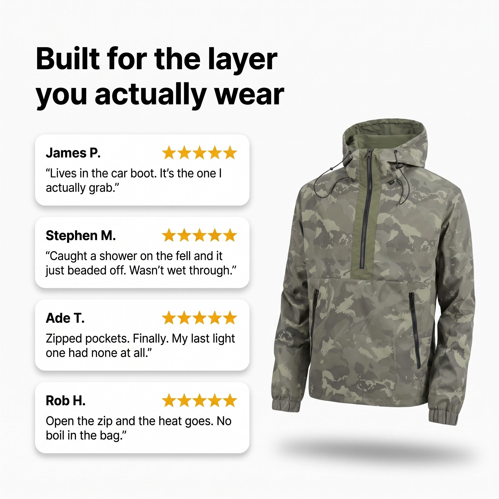 Customer reviews of the Terrabound camo half-zip anorak