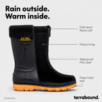 Cutaway illustration of a fleece lined welly showing the PVC shell, fleece lining, cuff and sole