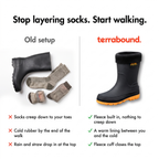 Plain welly and welly socks compared with a fleece lined welly