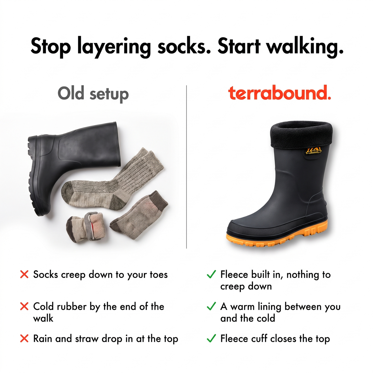 Plain welly and welly socks compared with a fleece lined welly