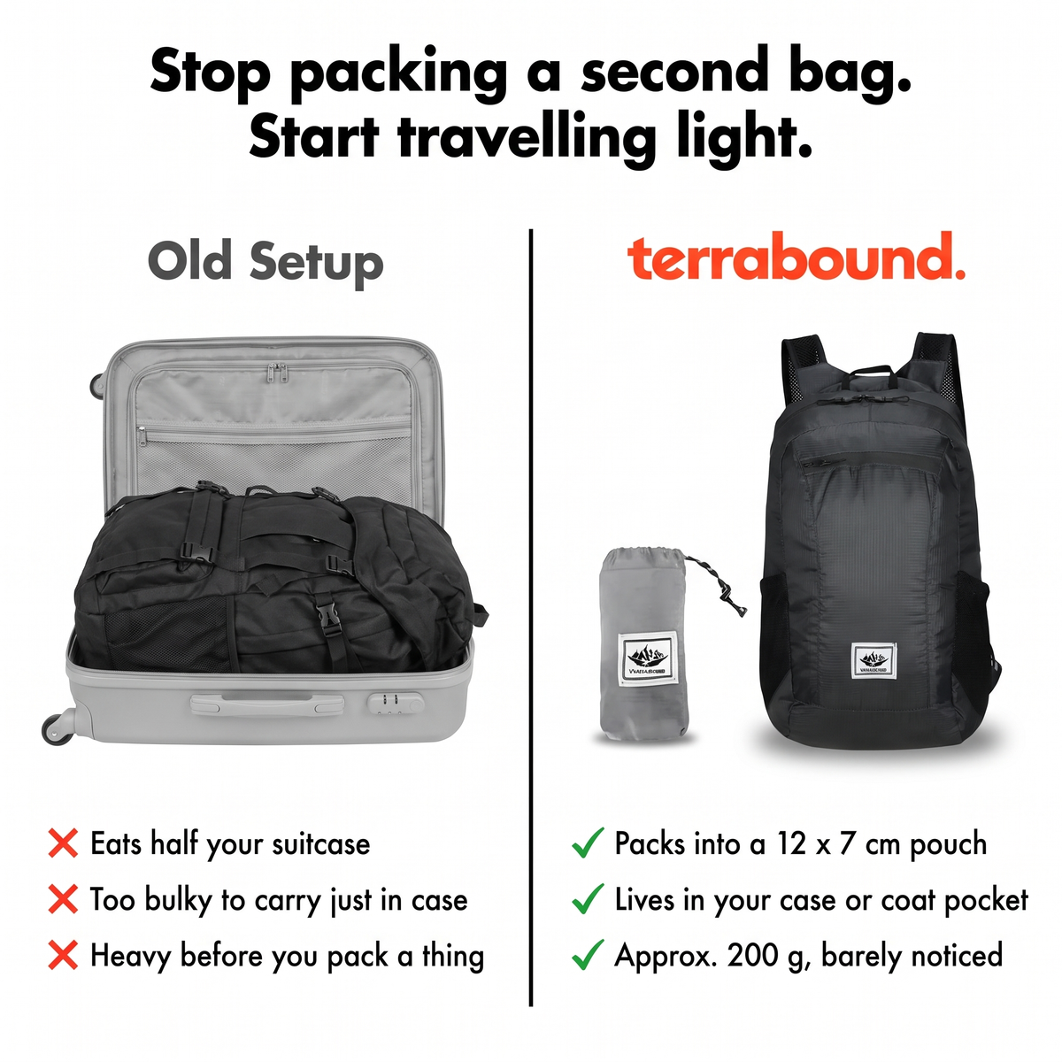Foldable rucksack compared with packing a second rucksack