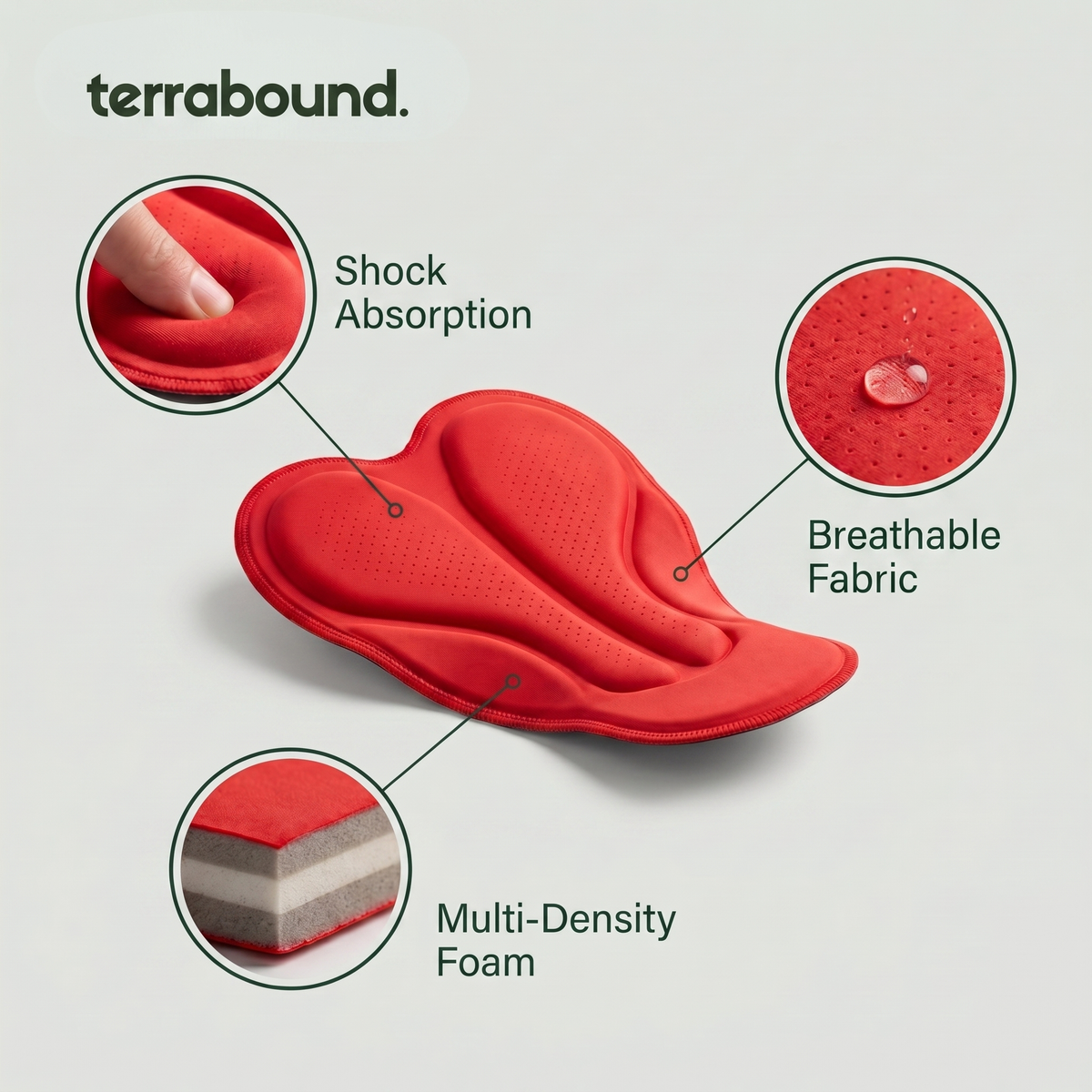 The women's gel pad with its three parts called out: shock-absorbing surface, multi-density foam and breathable fabric
