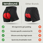 Women’s Breathable Cycling Undershorts – Gel-Padded & Supportive Fit