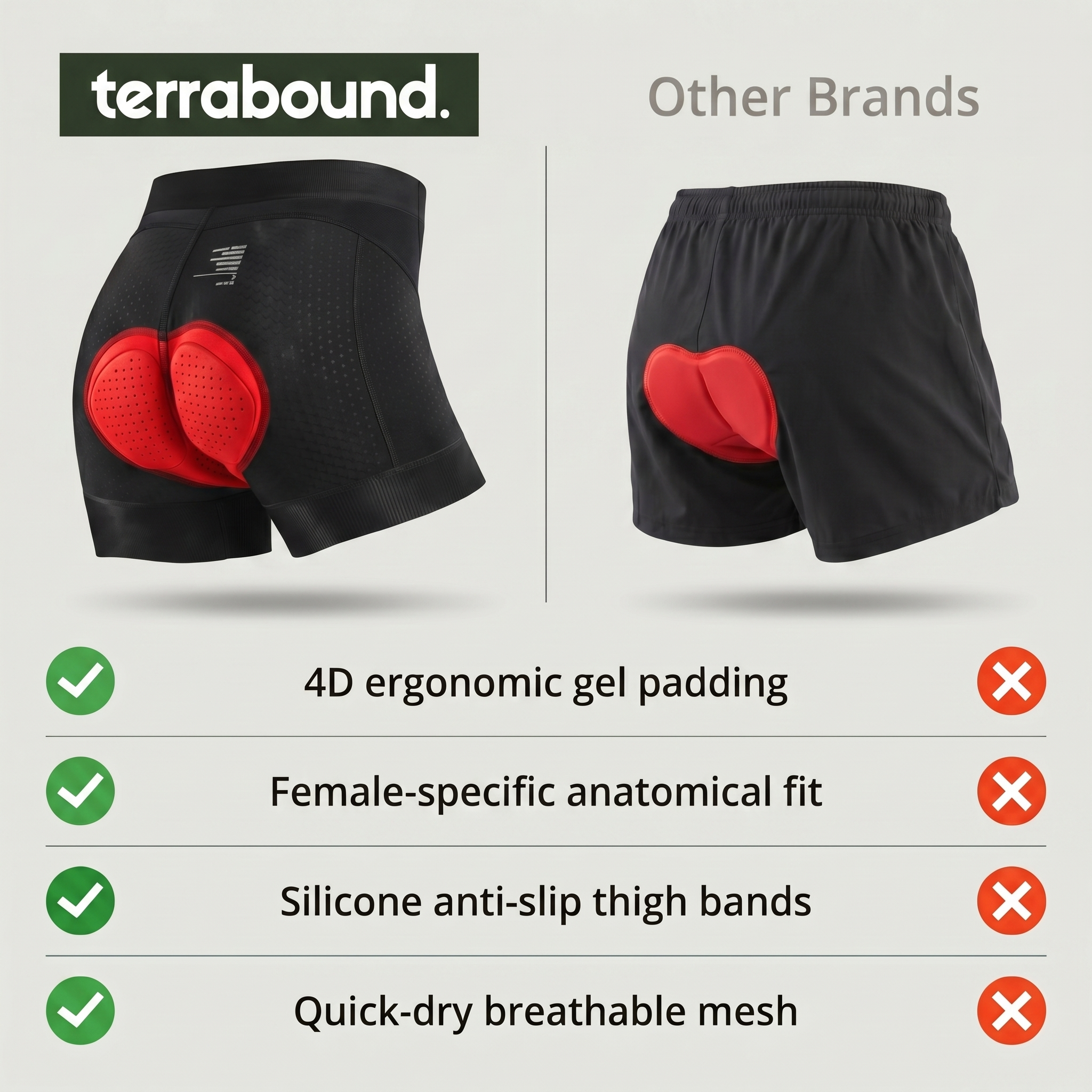 Women’s Breathable Cycling Shorts – Gel-Padded & Supportive Fit