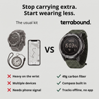 Men's Digital Sport Watch – Waterproof Compass and Step Tracker
