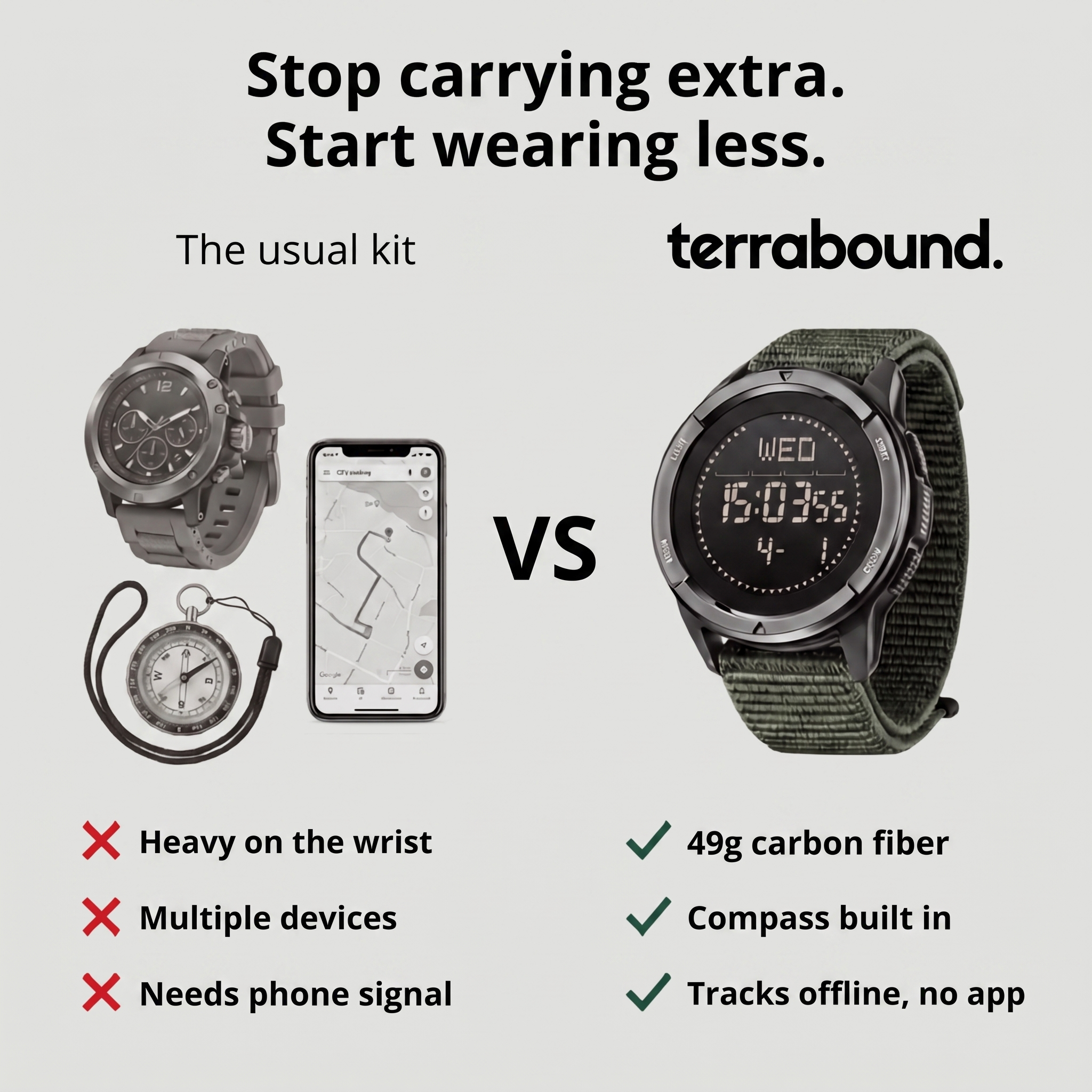 Men's Digital Sport Watch – Waterproof Compass and Step Tracker