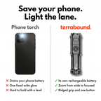 Phone torch compared with the Terrabound rechargeable zoom torch