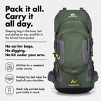 How the 60L rucksack packs: sleeping bag in the base, tent and clothes on top, small kit in the lid
