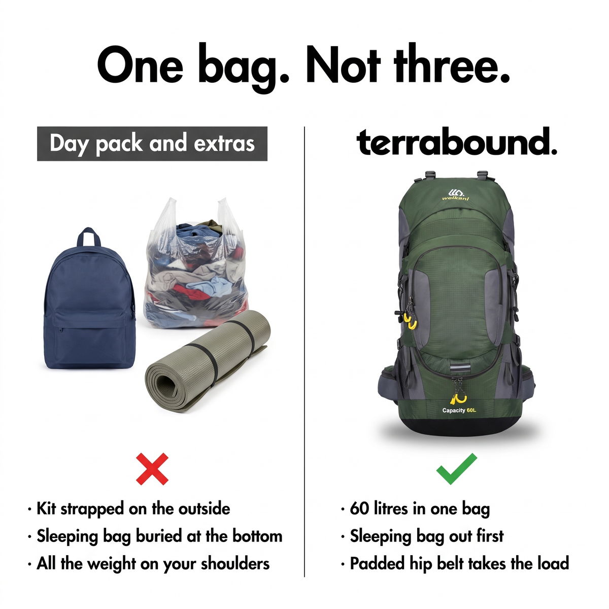 Day pack and extras compared with one 60L hiking rucksack