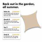 Customer review cards for the Terrabound shade sail next to a beige sail