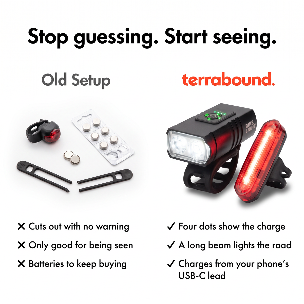 Comparison of a cheap battery blinker light and the Terrabound rechargeable bike light set