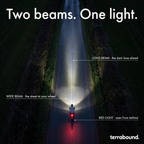 Overhead view of a cyclist on a dark lane showing the wide beam, long beam and red rear light