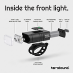 Exploded view of the front bike light showing the body, reflectors, battery and USB-C port