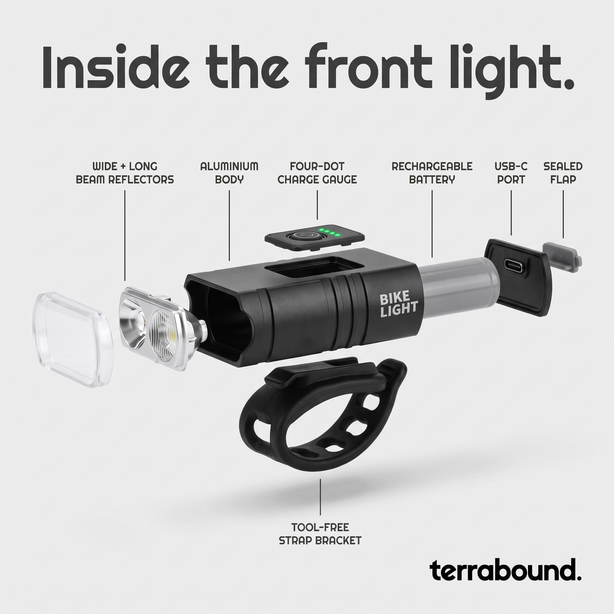 Exploded view of the front bike light showing the body, reflectors, battery and USB-C port