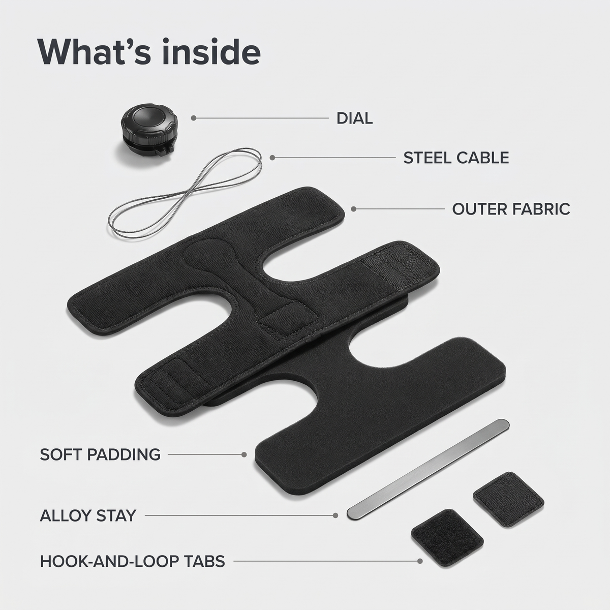 Exploded view of the night splint parts: dial, steel cable, outer fabric, soft padding, alloy stay and hook-and-loop tabs