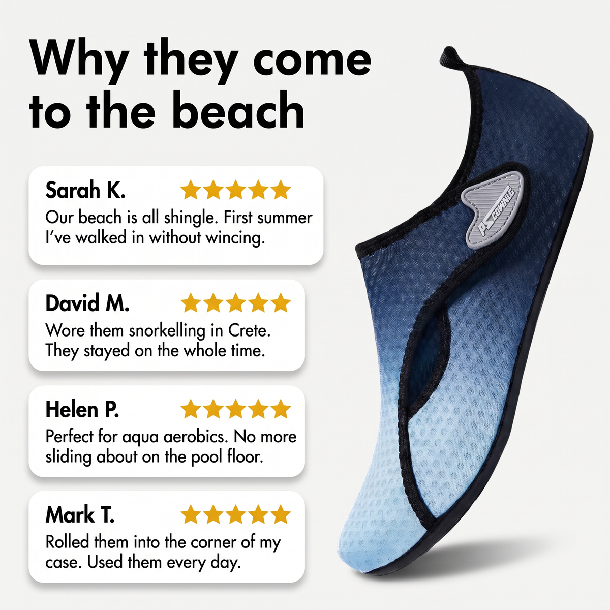 Review cards for Terrabound water shoes