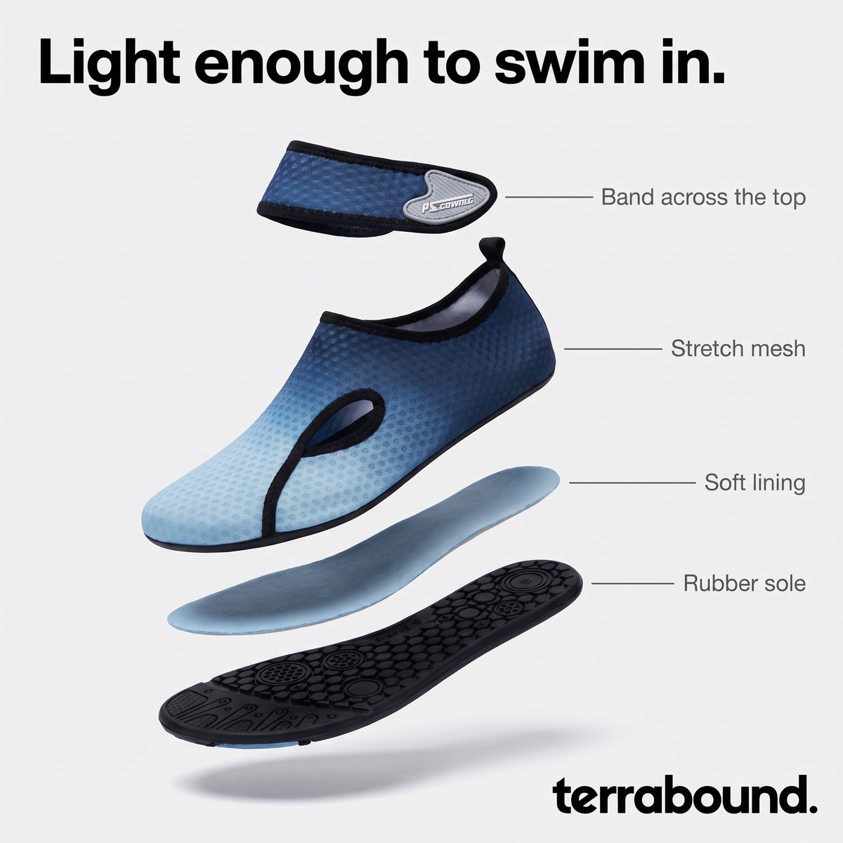 Exploded view of a Terrabound water shoe: band, stretch mesh, soft lining and rubber sole