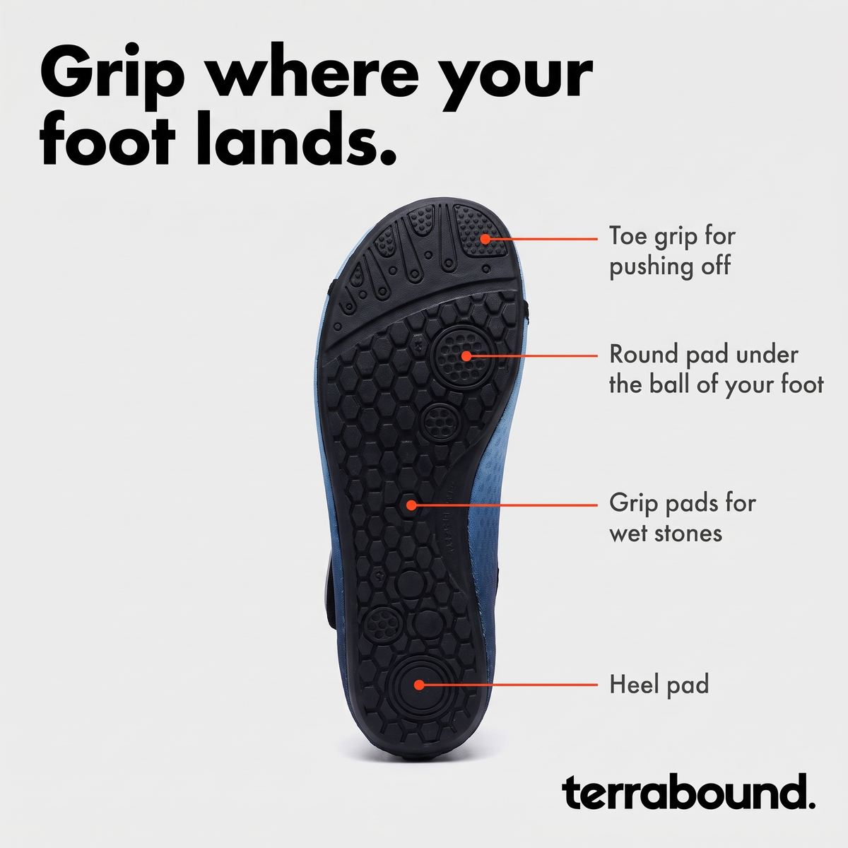 The sole of a Terrabound water shoe with its grip pads labelled