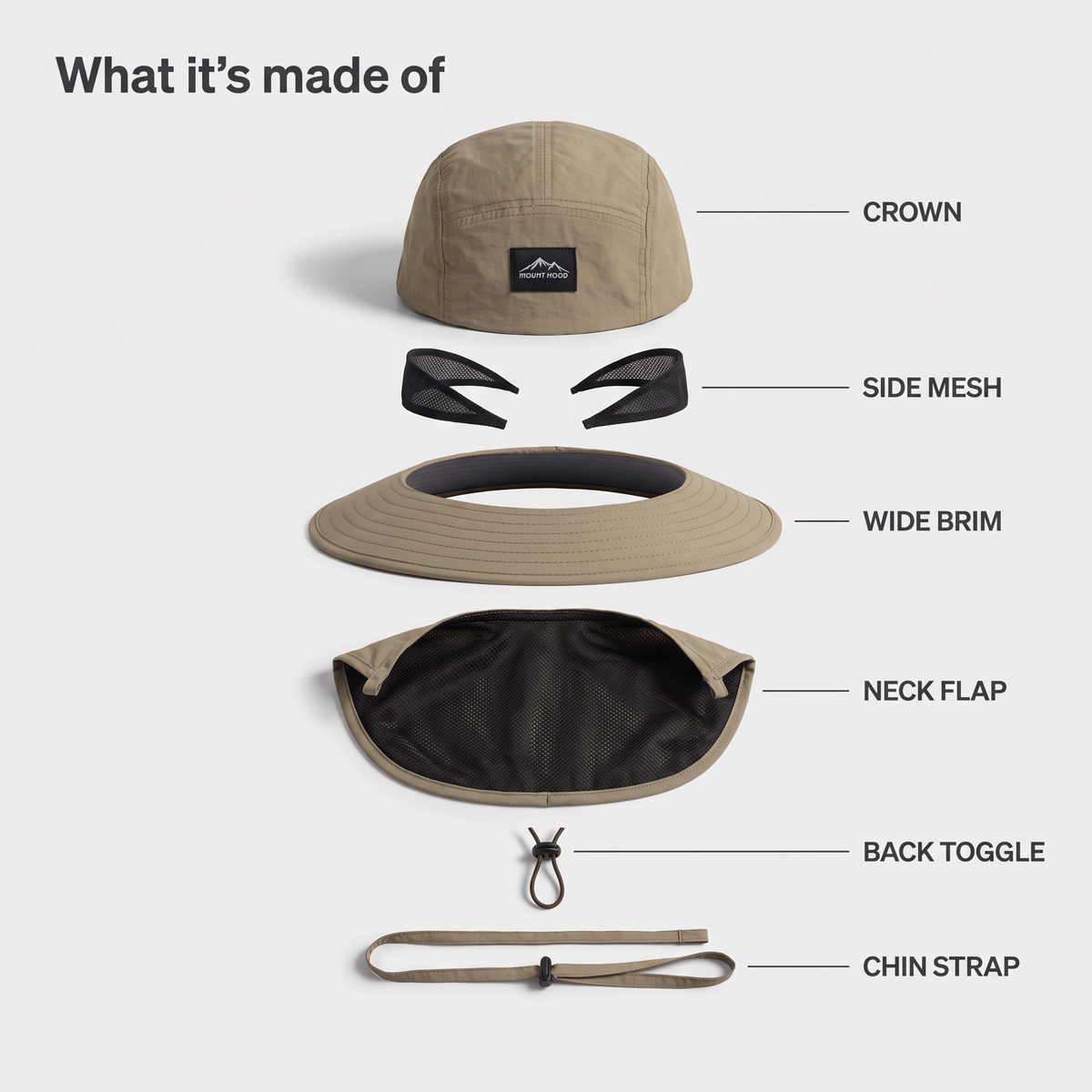 Exploded view of the hat: crown, side mesh, wide brim, neck flap, back toggle and chin strap