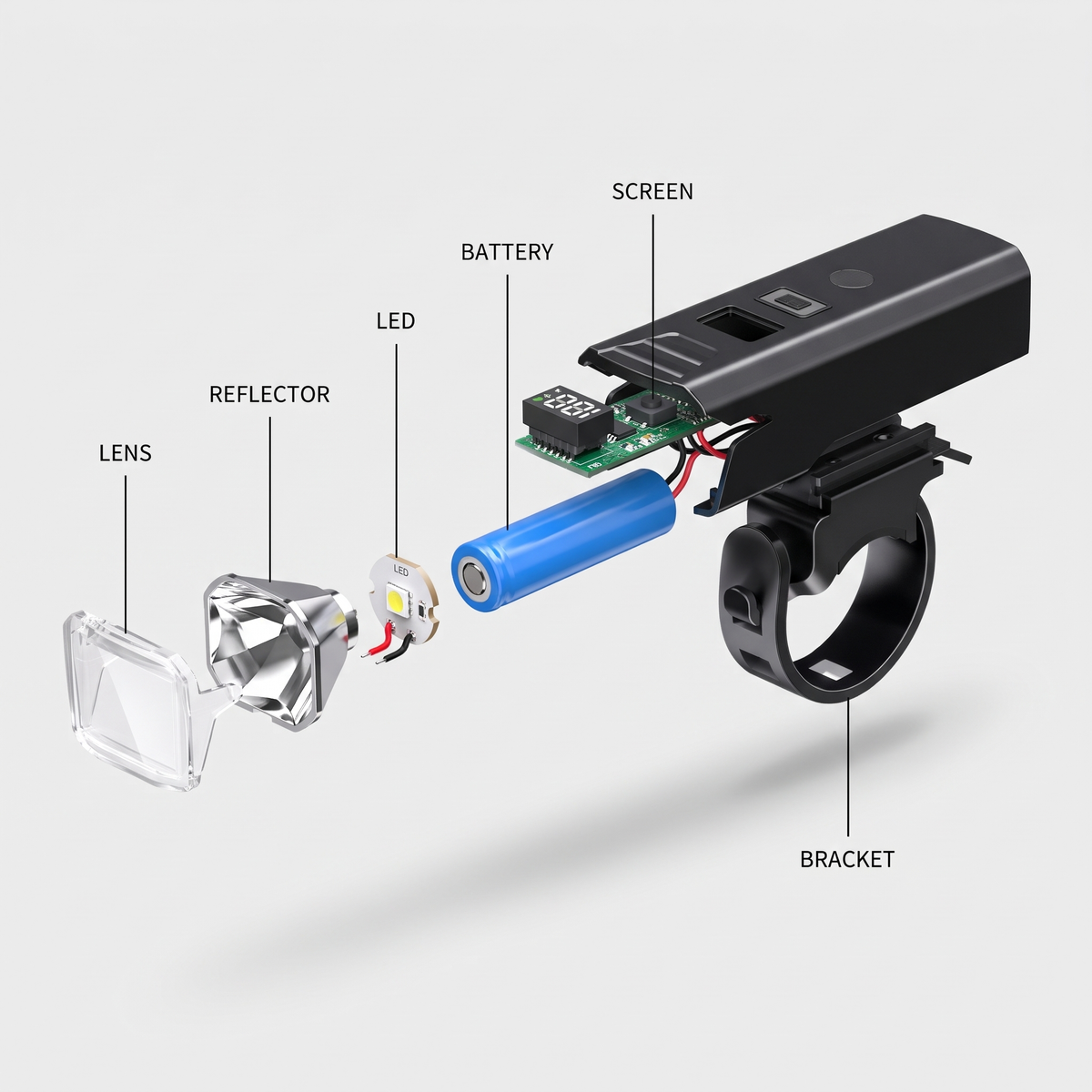 Exploded view of the bike headlight: lens, reflector, LED, battery, screen and bracket