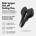 Infographic: ride longer and get off feeling fine, with the hole down the middle and gel under each sit bone