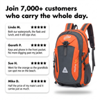 Customer review cards beside the Terrabound 40L hiking rucksack in Orange