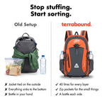 Comparison of an overstuffed small daysack and the Terrabound 40L hiking rucksack with zip pockets and bottle pockets
