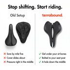 Comparison: a hard stock seat and a slipping gel cover against the Terrabound gel bike seat