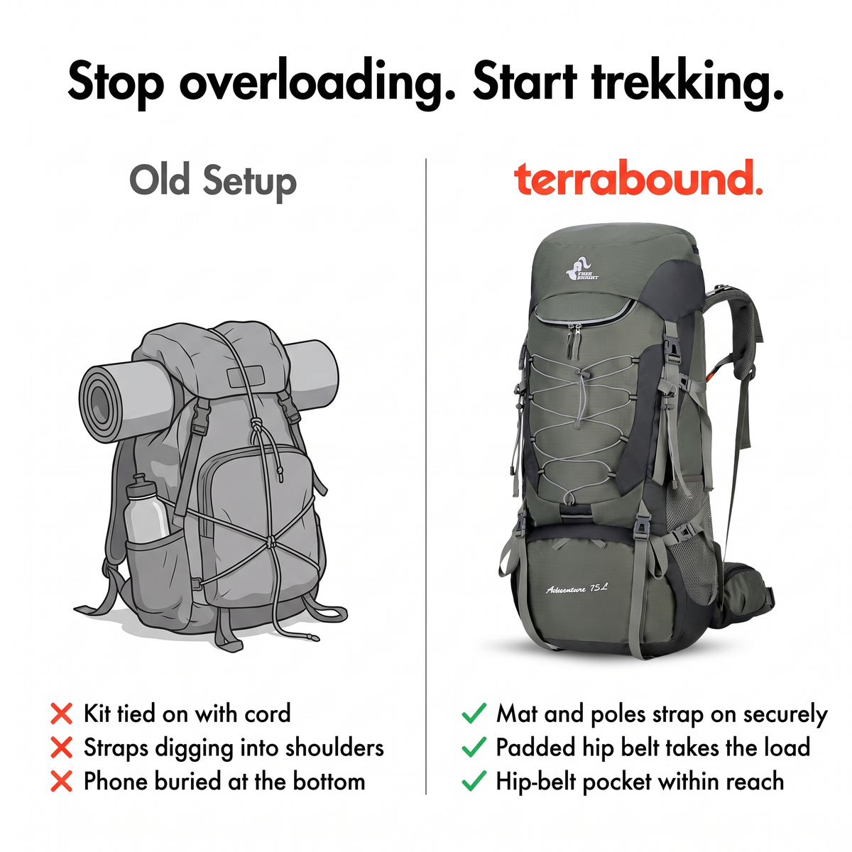 Overloaded day pack compared with the 75L hiking rucksack