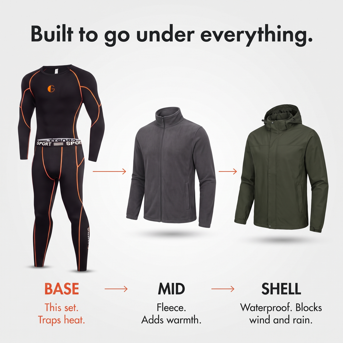 How to layer: base layer set under a fleece mid layer and waterproof shell