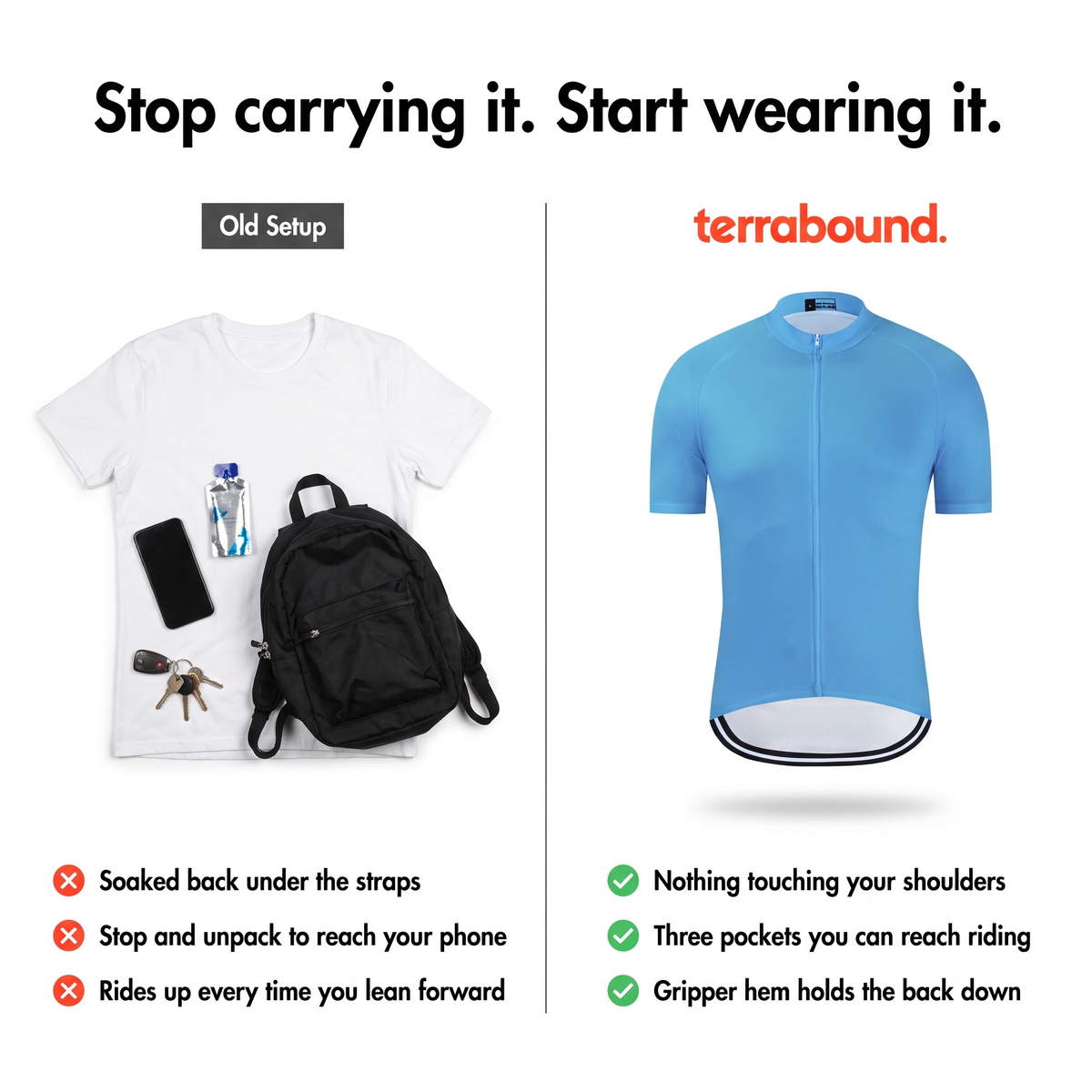 Stop carrying it, start wearing it: rucksack contents compared with the jersey pockets
