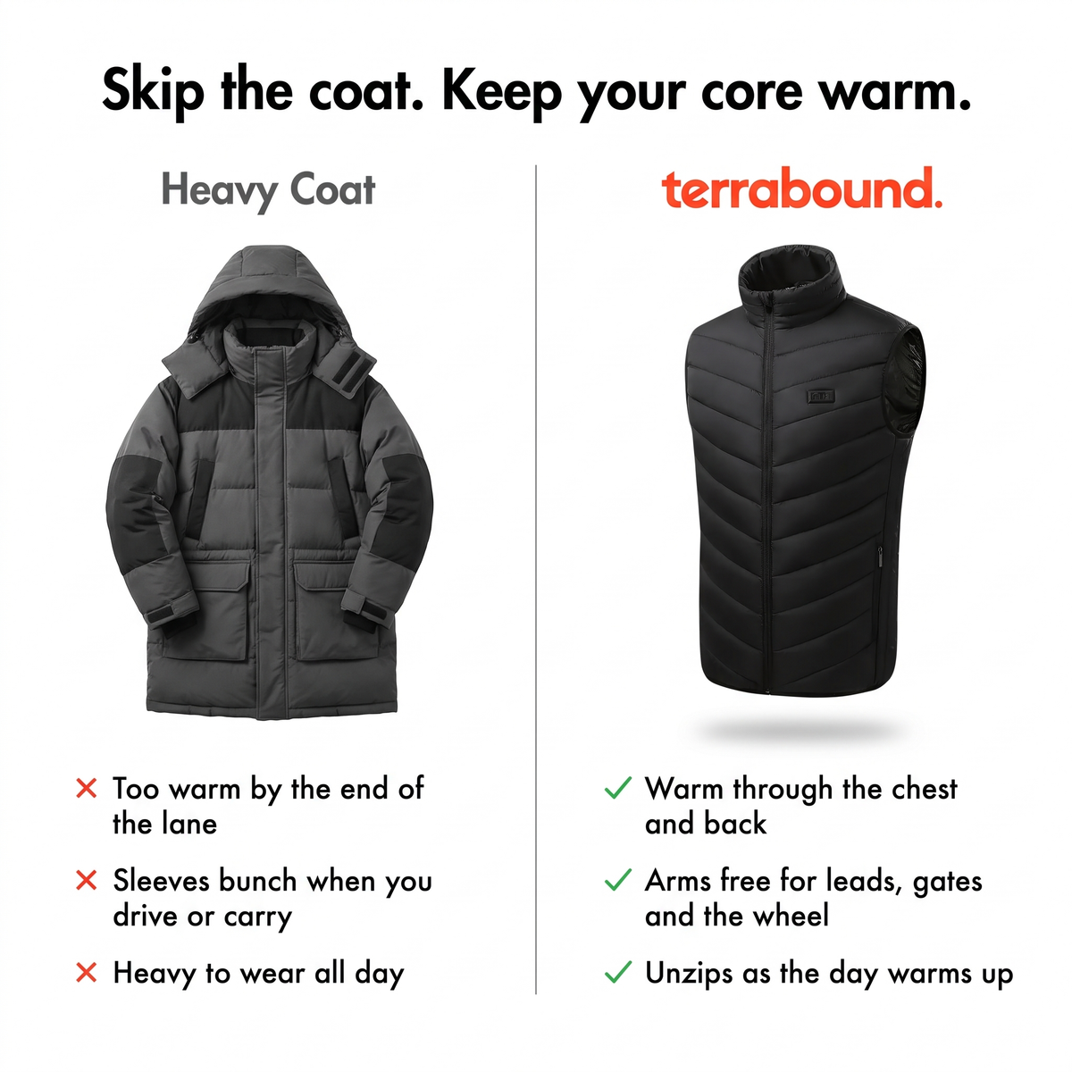 Comparison of a heavy winter coat and the Terrabound men's padded gilet