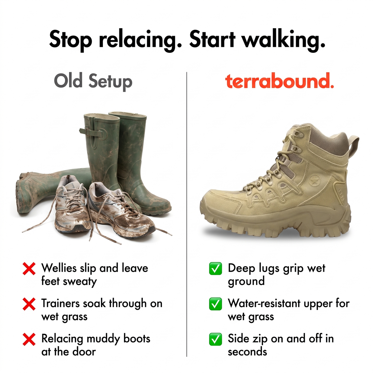 Side zip walking boots compared with wellies and trainers