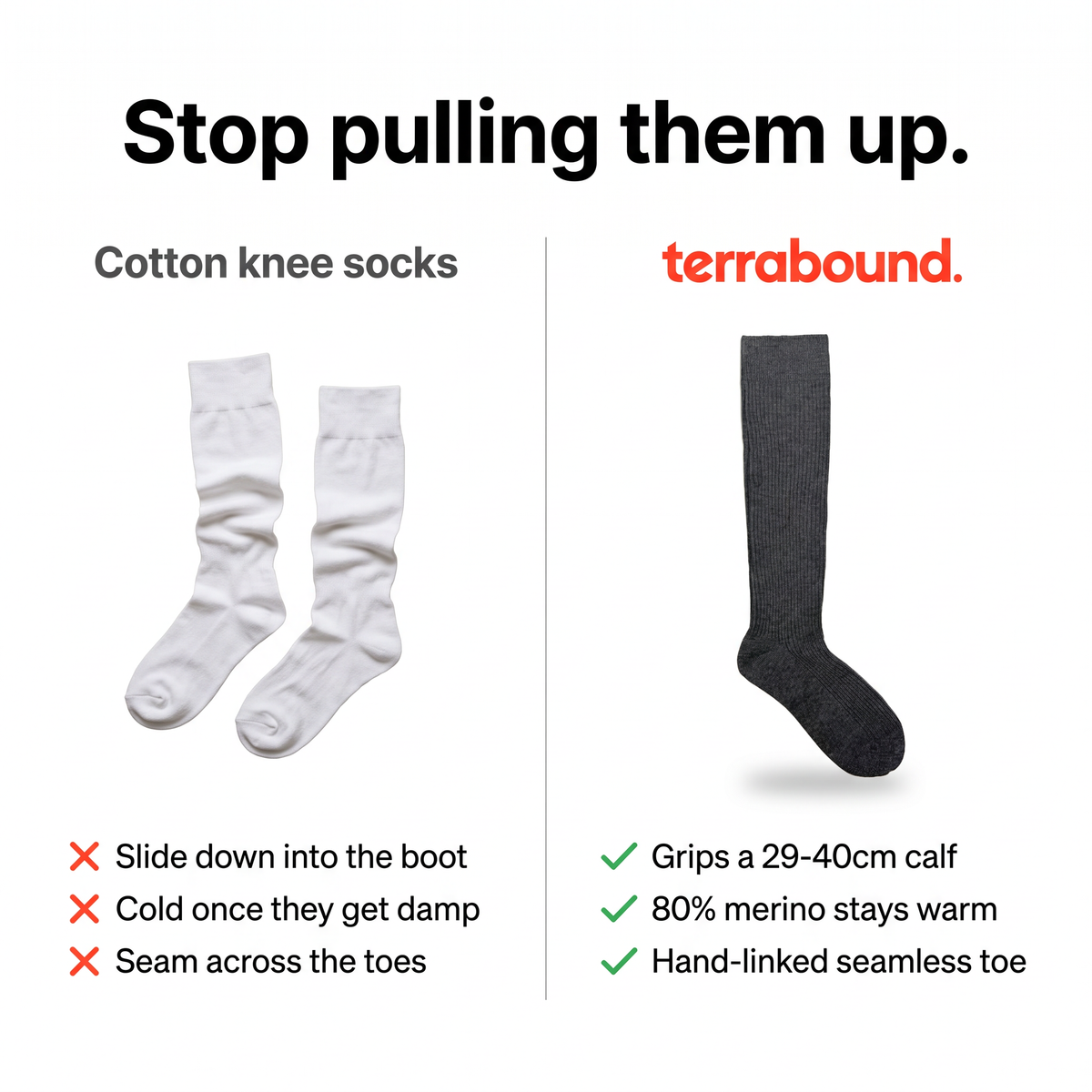 Cotton knee socks compared with Terrabound merino knee high socks