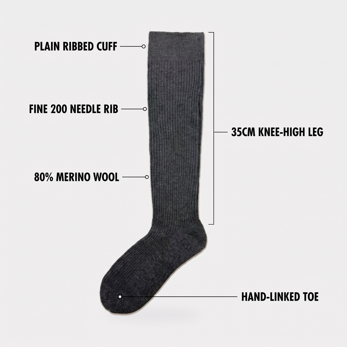 Feature diagram of the merino wool knee high sock