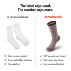 Merino wool socks compared with a cheap cotton multipack