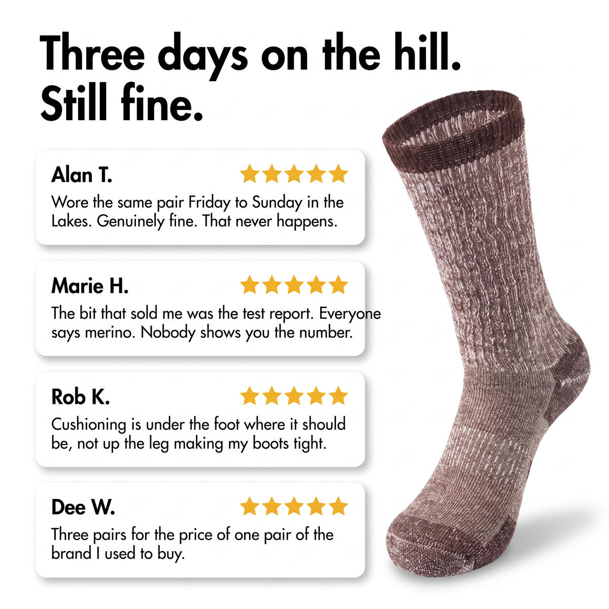 Customer review cards for the merino wool walking socks
