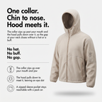 Feature overview, one collar from chin to nose with the hood meeting it