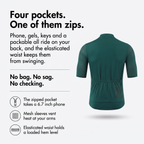 Four pockets, one of them zips: feature breakdown