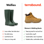 Wellies compared with Terrabound Women's Walking Boots: deep lug tread, laced ankle, suede leather, padded collar