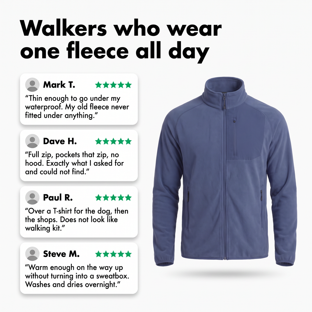 Walkers who wear one fleece all day: review cards for the Terrabound Men's Fleece Jacket